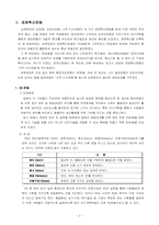 삼원정공 경영혁신-5
