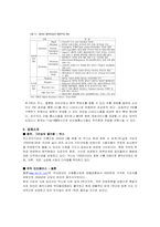 벅스 비즈니스 분석- 멜론 비교-3