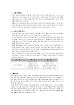 벅스 비즈니스 분석- 멜론 비교-7