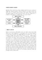 월마트 경영철학과 비조합주의-9