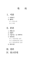 쉘라인 성공요인-1