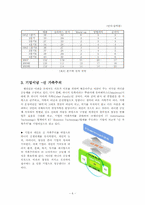 쉘라인 성공요인-6