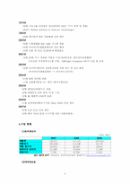 아시아나 IDT 인적자원관리분석-4