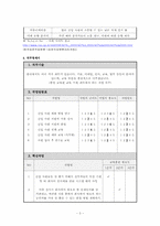 공기업(한전) 직무분석-3