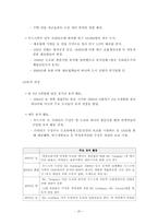 [해외투자론] 캐나다-20
