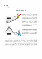 [선물거래론] 달러화의 굴욕, 위안화의 야망-3