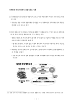 [선물거래론] 달러화의 굴욕, 위안화의 야망-16