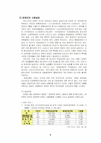[노사관계론] 여성, 장애인 근로자의 고용실태 문제점, 해결방안,hwp-6