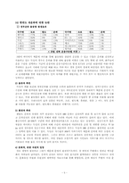 [경제사] 과거 운하건설을 통해 살펴본 한반도 대운하의 경제사적 의의 -수에즈, 경항, MD 그리고 한반도 대운하-5