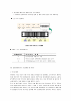 [공급사슬관리] 이마트 SCM의 성공 요인-4