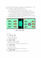 [공급사슬관리] 이마트 SCM의 성공 요인-5