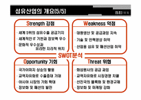 한미FTA와 섬유산업-7