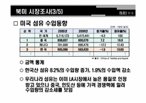 한미FTA와 섬유산업-13