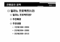 한미FTA와 섬유산업-20