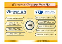 현대 자동차 그룹의 다이너스 클럽 코리아 인수 -시장진입장벽을 M&A로 극복한 사례-8