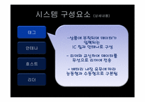 FRID시스템 레포트-7