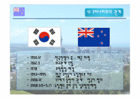 [국제 기업 환경론] 뉴질랜드-7