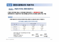 [중급회계] Chapter 12. 자본구조-3