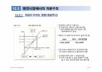 [중급회계] Chapter 12. 자본구조-6