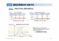 [중급회계] Chapter 12. 자본구조-7