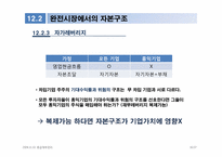 [중급회계] Chapter 12. 자본구조-11