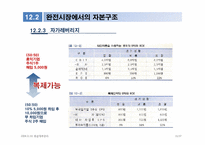 [중급회계] Chapter 12. 자본구조-12
