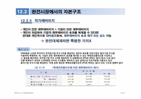 [중급회계] Chapter 12. 자본구조-13
