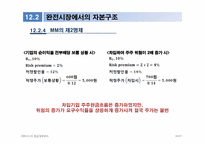 [중급회계] Chapter 12. 자본구조-15