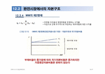 [중급회계] Chapter 12. 자본구조-17