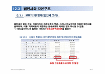 [중급회계] Chapter 12. 자본구조-19