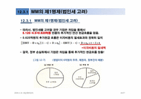 [중급회계] Chapter 12. 자본구조-20