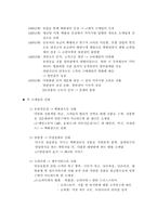 [유통관리론] 소매경영-4