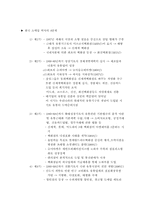 [유통관리론] 소매경영-13