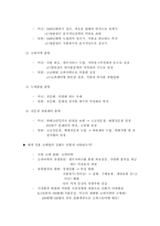 [유통관리론] 소매경영-15