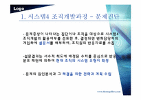 조직체행동개발-4