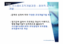 조직체행동개발-7