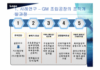 조직체행동개발-10