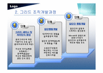 조직체행동개발-15
