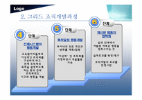 조직체행동개발-16