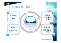 조직체행동개발-18