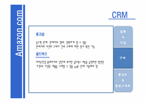 [인터넷비즈니스] 아마존닷컴과 알라딘의 CRM-13