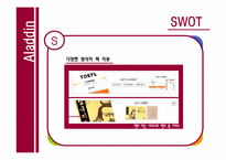 [인터넷비즈니스] 아마존닷컴과 알라딘의 CRM-19