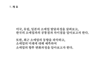 [유통관리론] 소매경영-3