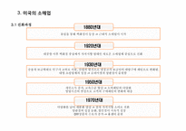 [유통관리론] 소매경영-6