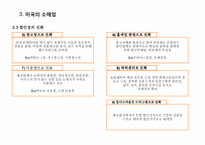 [유통관리론] 소매경영-9