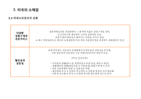 [유통관리론] 소매경영-10