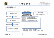 [기업법] 이사회결의를 요하는중요자산 처분해당판단기준-5