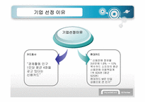 현대 카드 마케팅 전략 분석-3