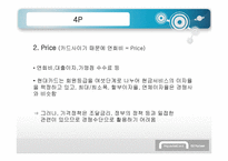 현대 카드 마케팅 전략 분석-16