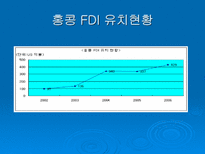 해외 FDI 성공사례-16